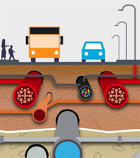 gov start build  project  map uk underground cables  pipes update ispreview uk