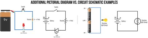 difference  schematic  pictorial diagram wiring view  images   finder