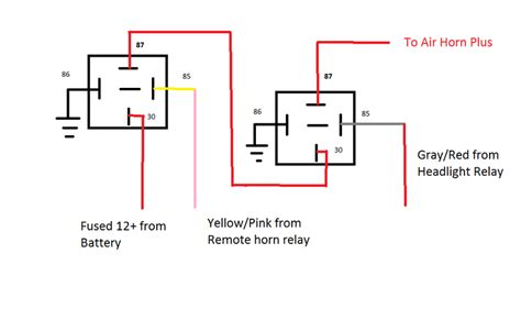 pin relay wiring diagram air horn wiring diagram