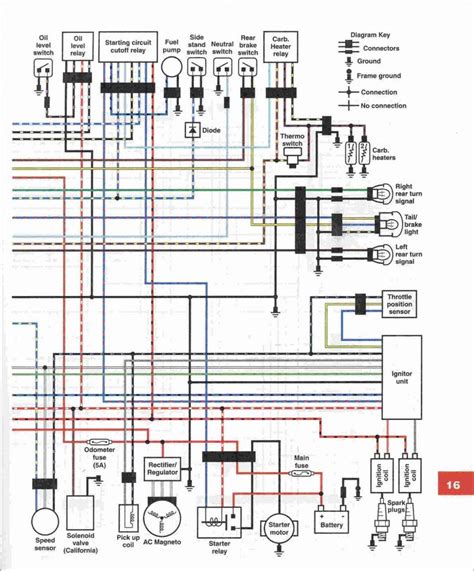 taotao atv wiring diagram