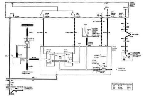 chevy truck wiring diagram truck diagram wiringgnet