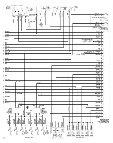 wiring diagram  find   obd connects