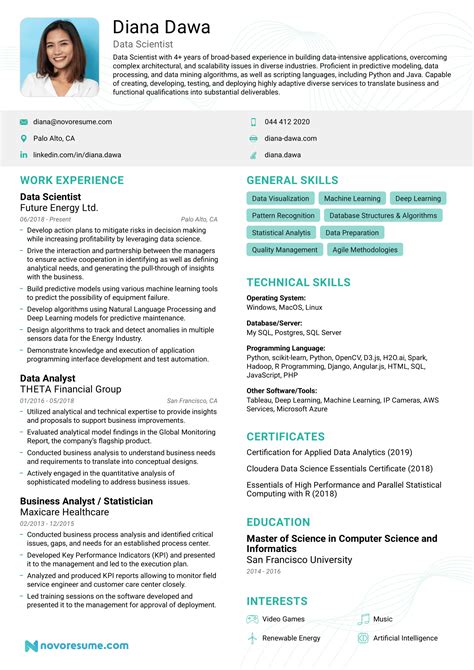 modeling resume template telegraph