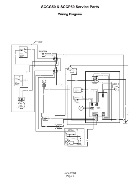 scotsman prodigy ice machine parts diagram