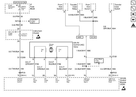 vortec wiring harness diagram collection