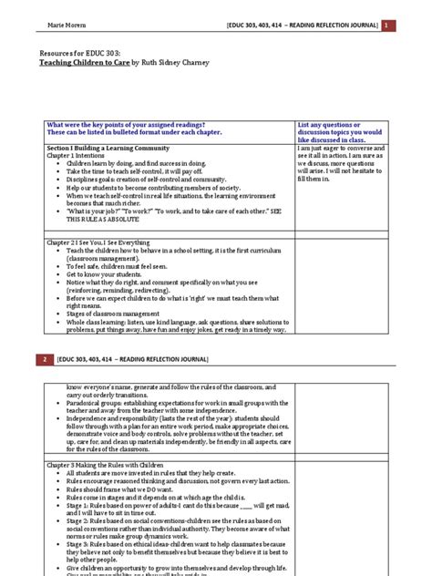 reading reflection journal teachers classroom management