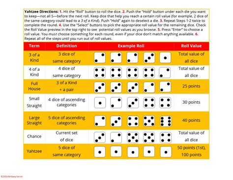 yahtzee instructions quick start guide brittanygervincom