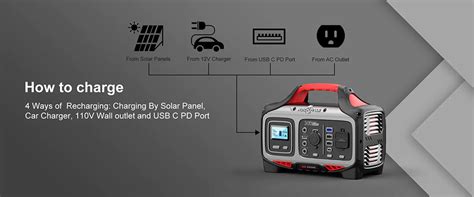 rockpals rockpower  portable power station wh solar