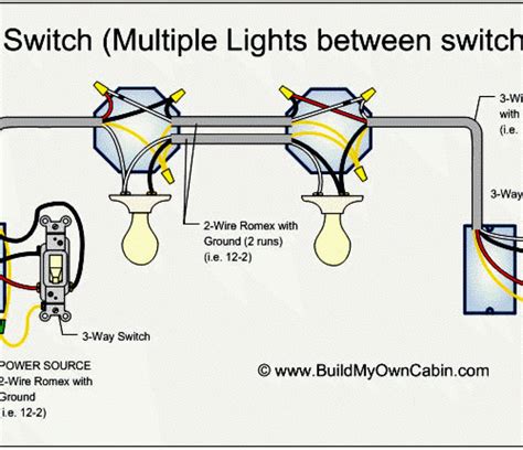 light switch wiring diagram   install youtube   switch wiring diagram