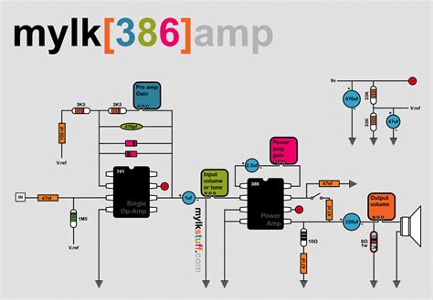 mylk blog  amp project electronics components diy electronics electronics