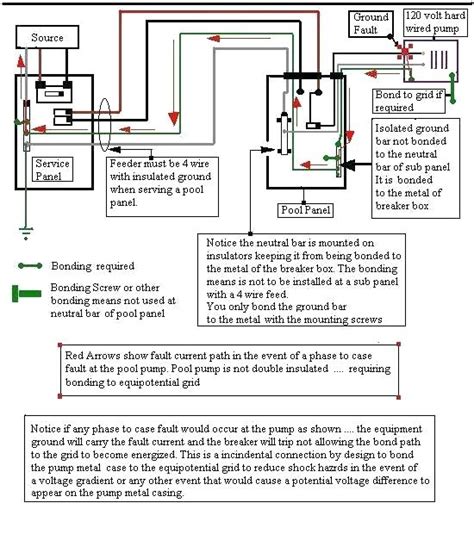 swimming pool electrical wiring diagram sample wiring diagram sample