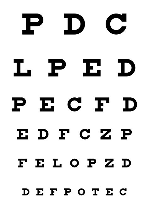 eye chart sample