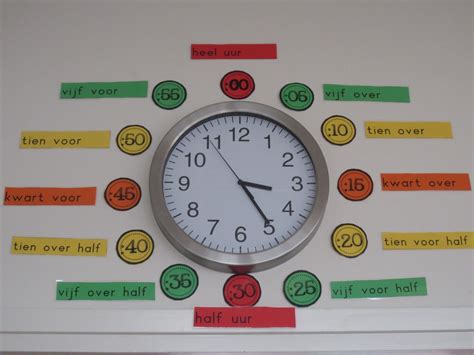 hulp bij het klokkijken klokkijken klok schoolspullen