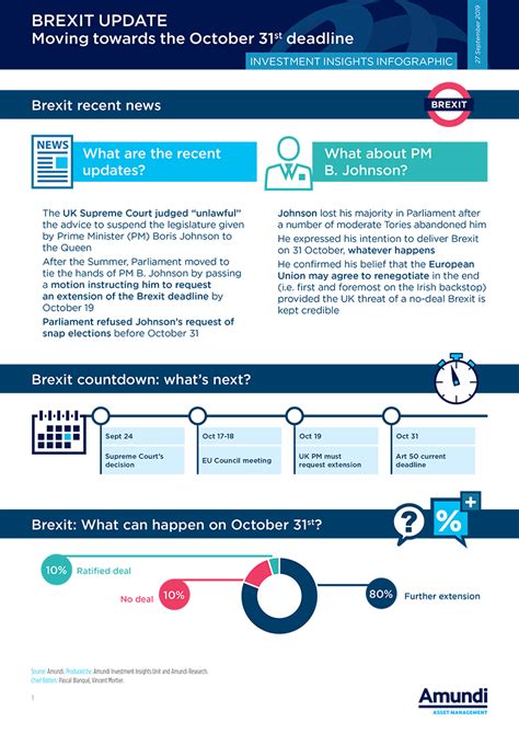 brexit infographic   vapers vote  brexit infographic
