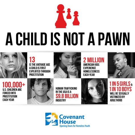 1000 images about reality of human trafficking on pinterest end it crime and the facts