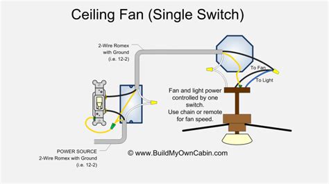 ceiling fan wiring diagram single switch