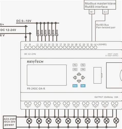 pictures  plc wiring diagram control panel