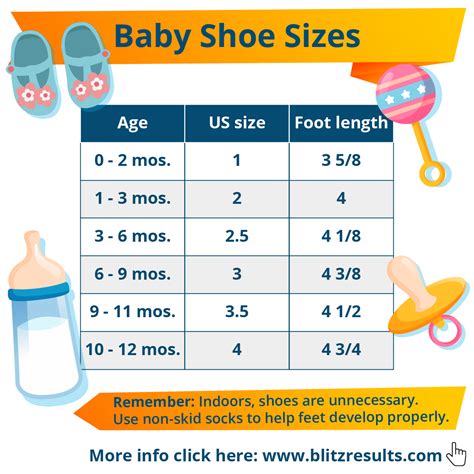 baby foot size chart outlet cheap save  jlcatjgobmx