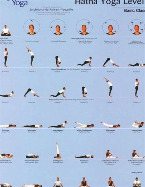 bikram yoga poses sequence yoga poses