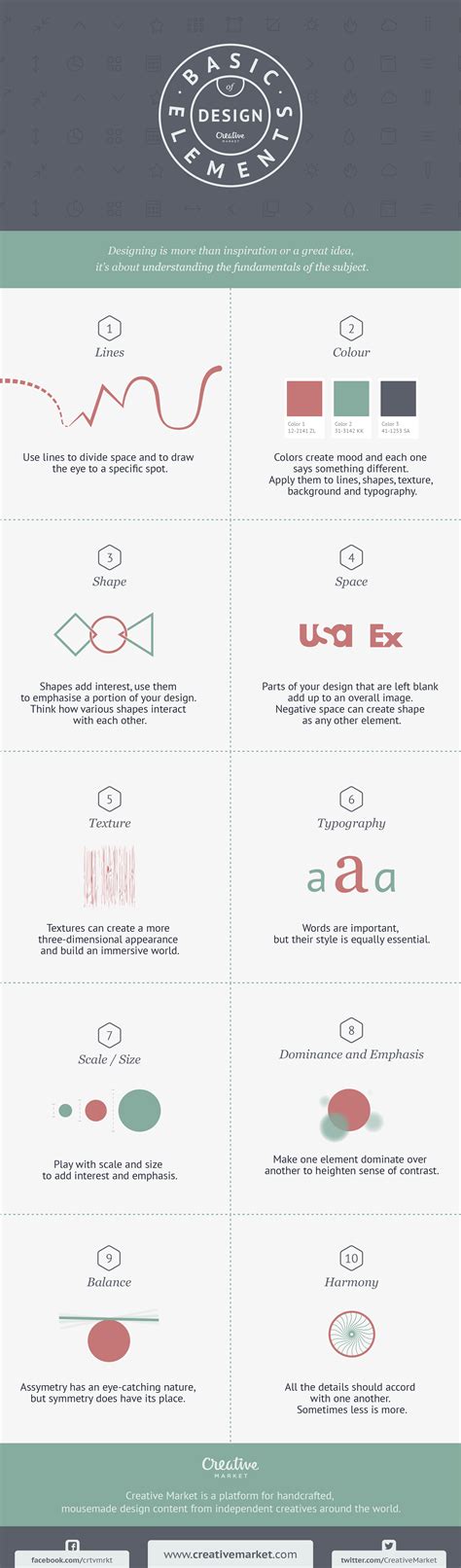 infographic  basic elements  design creative market blog