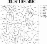 Colora Dinosauri Calcola Conta Colorare Numeri Disegni Enigmistica Matematica Lascuoladirosa Giochi Coi Ragazzi Colori Scegli sketch template