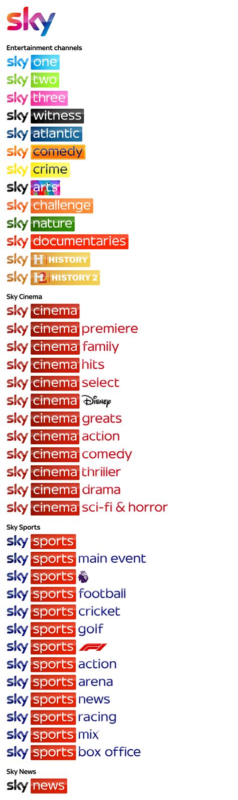 sky  featuring  redesigned sky news page  tv forum