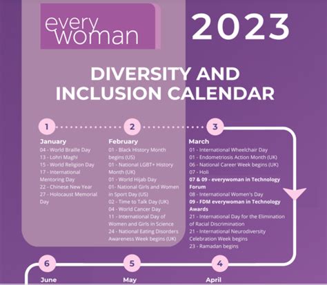 diversity  inclusion calendar  everywoman
