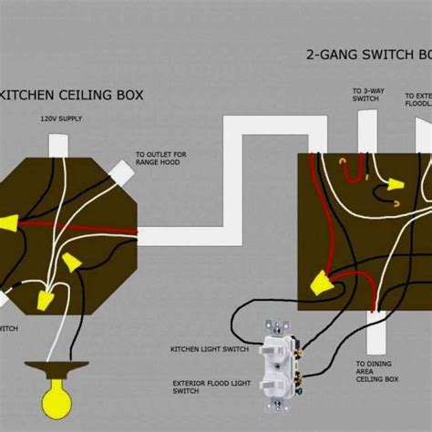wiring diagram outlets  double gang outlet wiring diagram  wiring diagram outlets