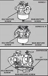 Tecumseh Carburetor Jiffy Auger Wiring Xl Enduro Idle Jeep Tc Adjustment Mower Mixture Screws Tune sketch template