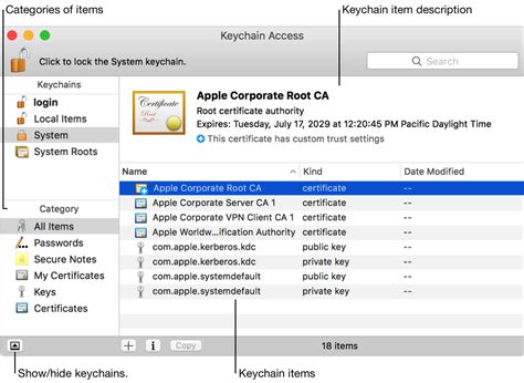keychain  mac keychain access overview