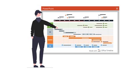 timeline templates teachers