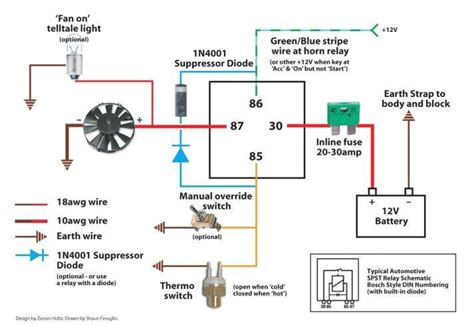 electric fan wiring manual switched diagram wiring diagram wiringgnet electric