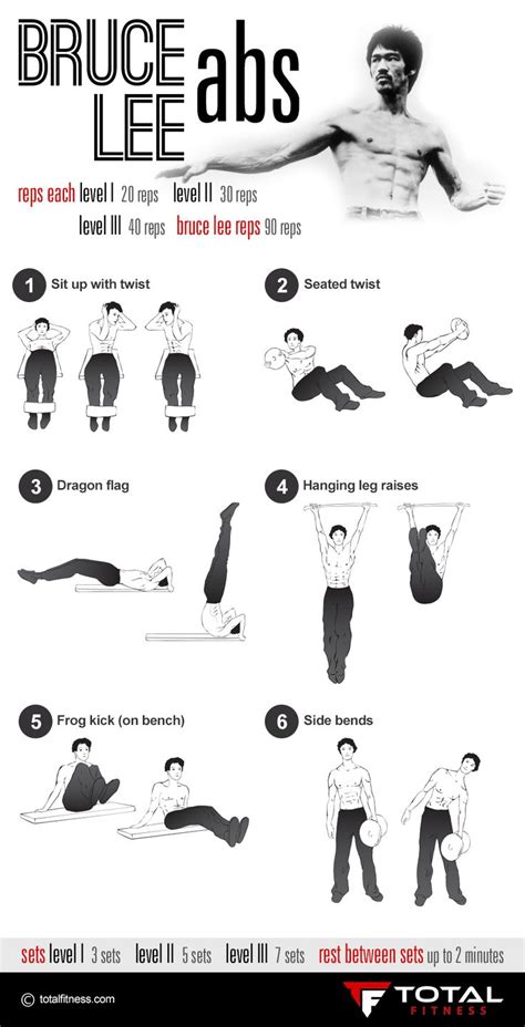 51 Best Street Workout Images On Pinterest Exercise Workouts Fitness