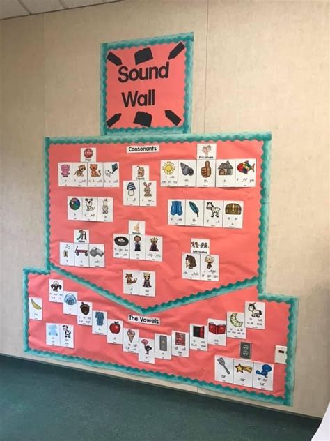 printable sound wall web  sound wall explicit lessons  sound