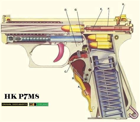 pin  weapons firearms diagrams