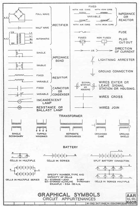 popular images electronic schematic symbols
