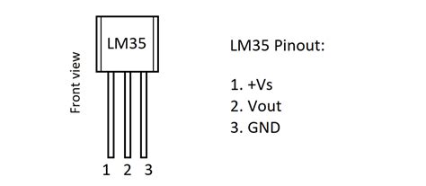 measure temperature  arduino  lm sensor daumemo