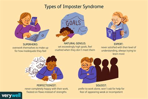 imposter syndrome definition symptoms traits causes and coping