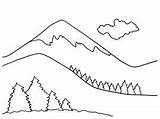 Coloring Mountain Pages Drawing Landforms Plateau Landform Range Mountains Sheets Clipart Printable Landscape Sketch Simple Valley Mount Color Kids Geography sketch template