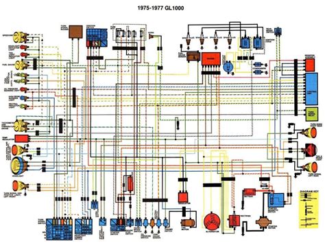 big dog motorcycle wiring diagram png nicole