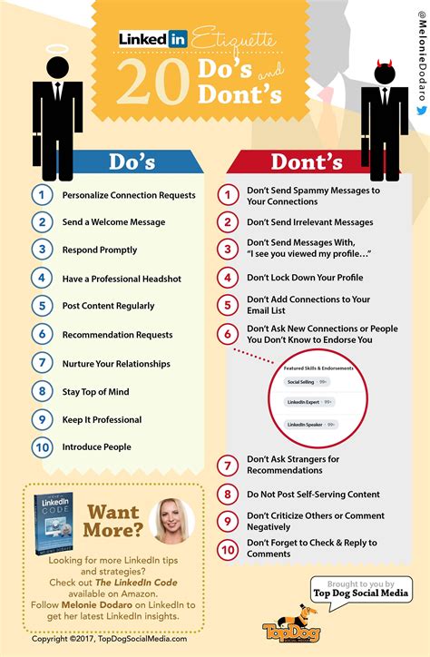 linkedin etiquette guide 2017 20 do s and don ts [inforgraphic] social