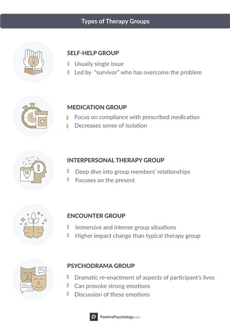 ultimate group therapy guide activities ideas
