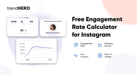instagram engagement calculator trendhero