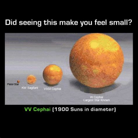 visual facts about the size of space wow gallery ebaum s world