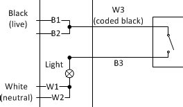 electrical  decipher  wiring home improvement stack exchange