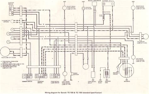 pin  phyllis  suzuki diagram motorcycle wiring wire