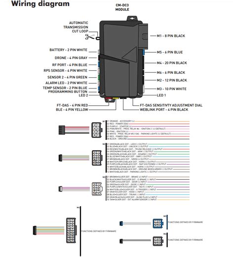 chromebook wiring diagram    gsm tricks blackberry   pcb schematic diagram
