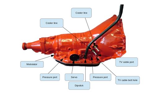 diagram chevy turbo  transmission diagram full version hd quality transmission diagram