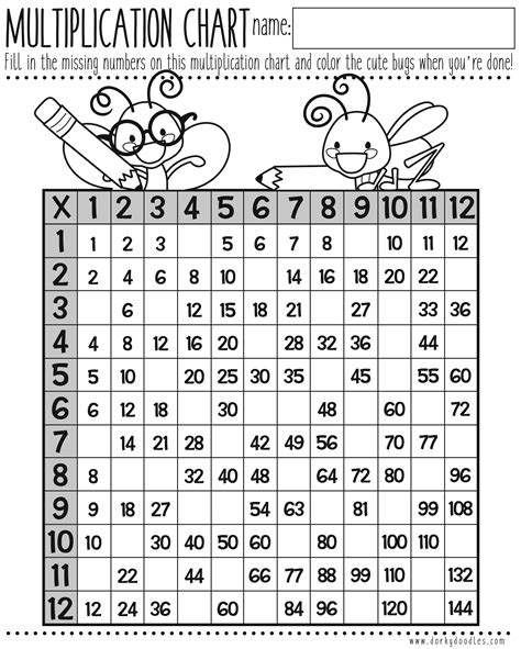 multiplication chart printable worksheet dorky doodles