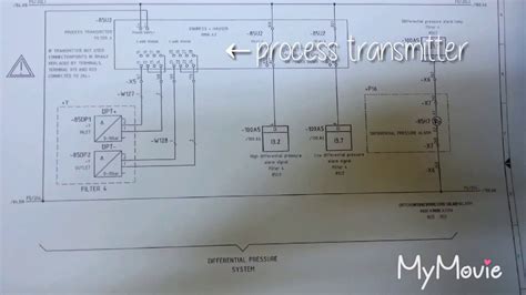 plc wiring diagram youtube